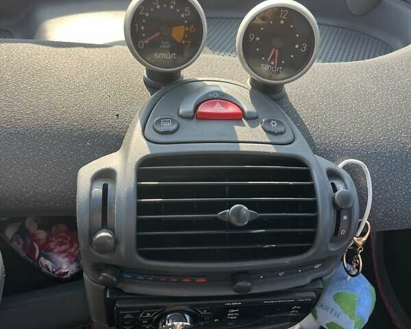 Сірий Смарт Fortwo, об'ємом двигуна 0.7 л та пробігом 210 тис. км за 3500 $, фото 16 на Automoto.ua