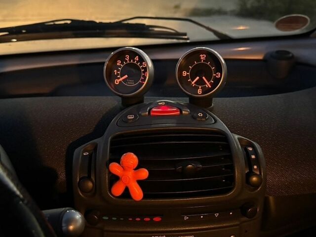 Сірий Смарт Fortwo, об'ємом двигуна 0.7 л та пробігом 153 тис. км за 3600 $, фото 14 на Automoto.ua