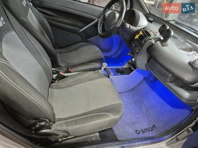 Сірий Смарт Fortwo, об'ємом двигуна 0.7 л та пробігом 200 тис. км за 3500 $, фото 18 на Automoto.ua
