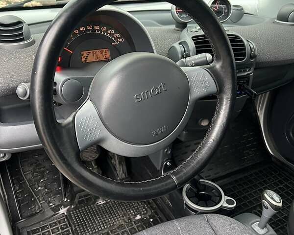 Серый Смарт Форту, объемом двигателя 0.7 л и пробегом 257 тыс. км за 3600 $, фото 7 на Automoto.ua