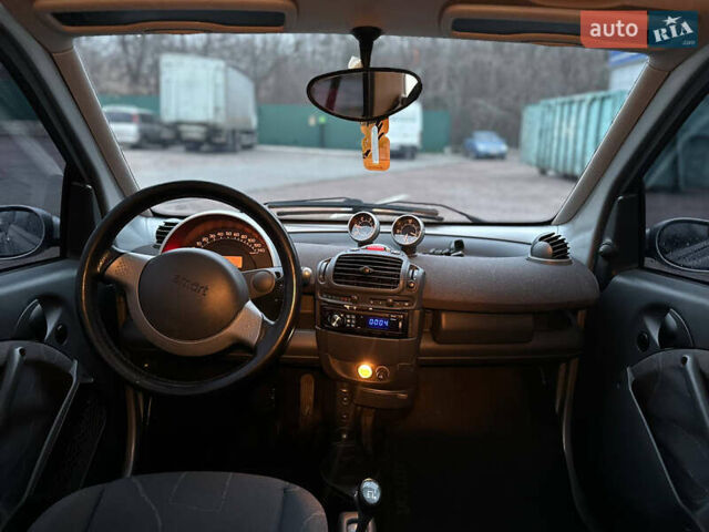 Серый Смарт Форту, объемом двигателя 0.8 л и пробегом 190 тыс. км за 3600 $, фото 5 на Automoto.ua