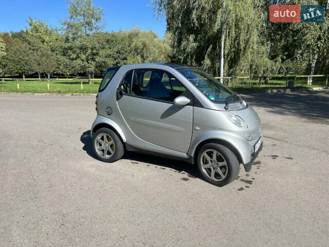 Сірий Смарт Fortwo, об'ємом двигуна 0.7 л та пробігом 170 тис. км за 2750 $, фото 3 на Automoto.ua