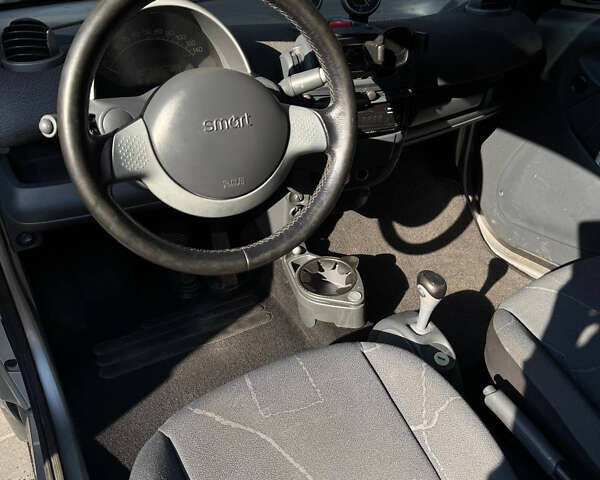 Серый Смарт Форту, объемом двигателя 0.8 л и пробегом 191 тыс. км за 3500 $, фото 8 на Automoto.ua