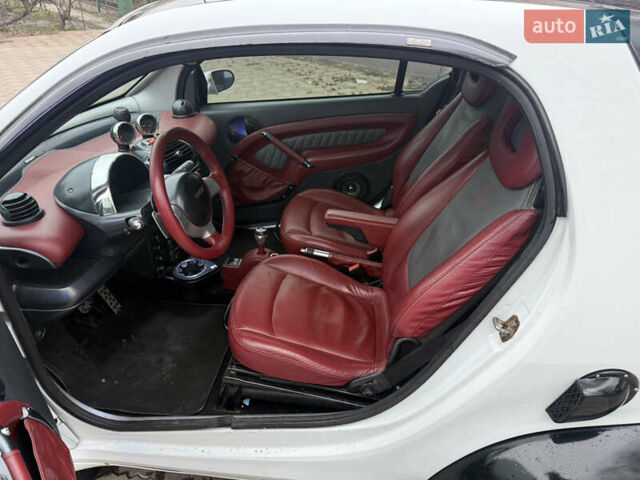 Серый Смарт Форту, объемом двигателя 0.7 л и пробегом 222 тыс. км за 3000 $, фото 9 на Automoto.ua