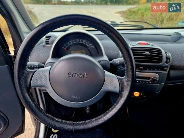 Сірий Смарт Fortwo, об'ємом двигуна 0.7 л та пробігом 118 тис. км за 3999 $, фото 14 на Automoto.ua