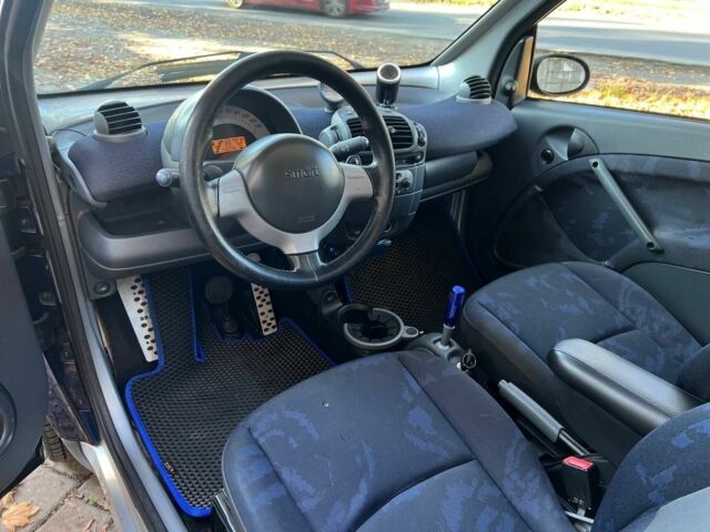 Серый Смарт Форту, объемом двигателя 0.7 л и пробегом 92 тыс. км за 3350 $, фото 4 на Automoto.ua