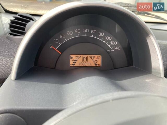 Смарт Форту 2004 в Львове на Automoto.ua Серый Смарт Форту, объемом двигателя 0.7 л и пробегом 150 тыс. км за 3150 $, фото 17 на Automoto.ua