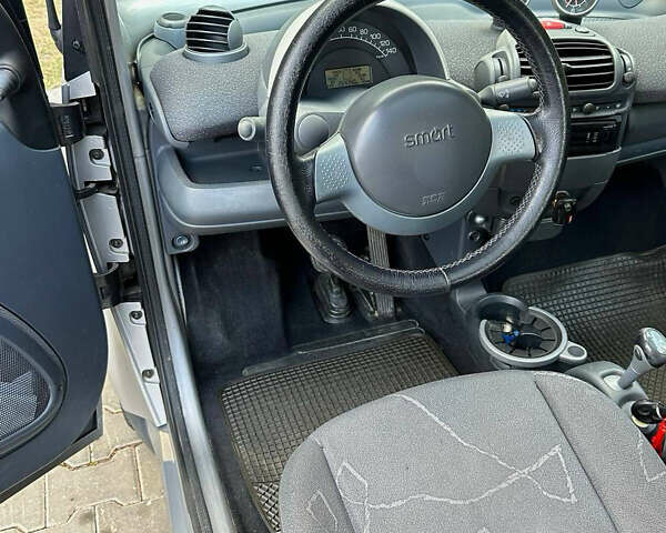 Серый Смарт Форту, объемом двигателя 0.7 л и пробегом 264 тыс. км за 2900 $, фото 12 на Automoto.ua