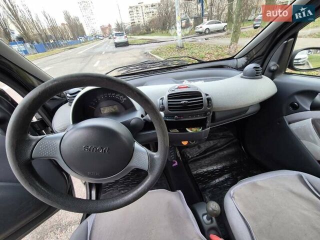 Серый Смарт Форту, объемом двигателя 0.7 л и пробегом 171 тыс. км за 3000 $, фото 4 на Automoto.ua
