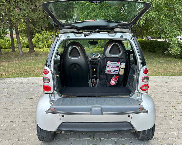 Серый Смарт Форту, объемом двигателя 0.7 л и пробегом 264 тыс. км за 2900 $, фото 10 на Automoto.ua