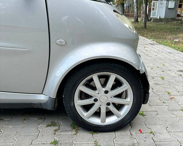 Серый Смарт Форту, объемом двигателя 0.7 л и пробегом 264 тыс. км за 2900 $, фото 9 на Automoto.ua