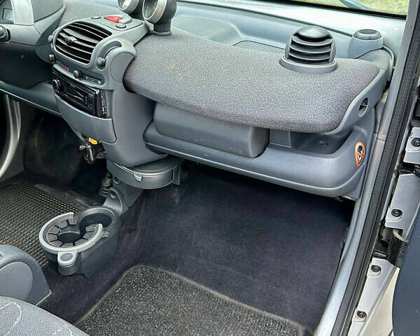 Серый Смарт Форту, объемом двигателя 0.7 л и пробегом 264 тыс. км за 2900 $, фото 13 на Automoto.ua