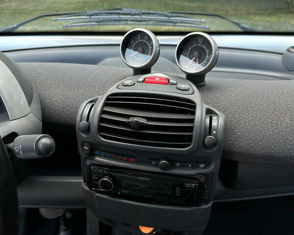 Серый Смарт Форту, объемом двигателя 0.7 л и пробегом 264 тыс. км за 2900 $, фото 14 на Automoto.ua