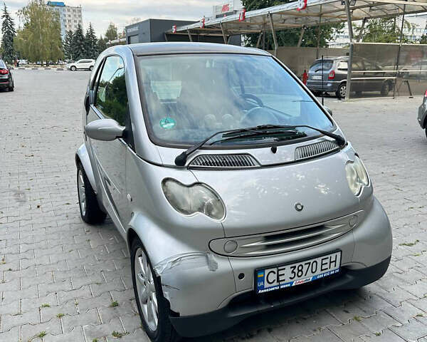 Серый Смарт Форту, объемом двигателя 0.7 л и пробегом 264 тыс. км за 2900 $, фото 5 на Automoto.ua