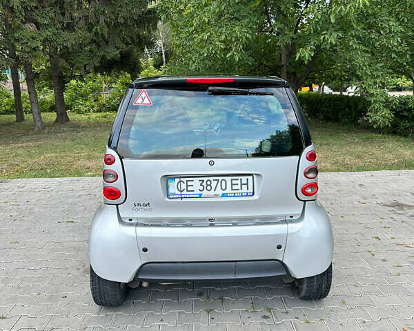 Серый Смарт Форту, объемом двигателя 0.7 л и пробегом 264 тыс. км за 2900 $, фото 1 на Automoto.ua