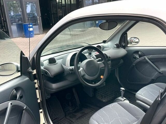 Сірий Смарт Fortwo, об'ємом двигуна 0.7 л та пробігом 115 тис. км за 3300 $, фото 8 на Automoto.ua