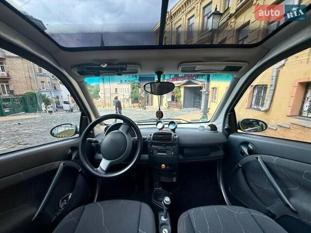 Серый Смарт Форту, объемом двигателя 0.8 л и пробегом 224 тыс. км за 4500 $, фото 11 на Automoto.ua