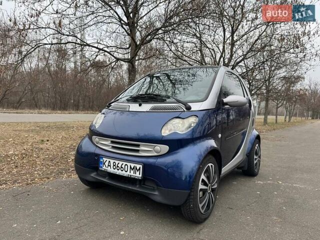 Сірий Смарт Fortwo, об'ємом двигуна 0.8 л та пробігом 163 тис. км за 4200 $, фото 13 на Automoto.ua