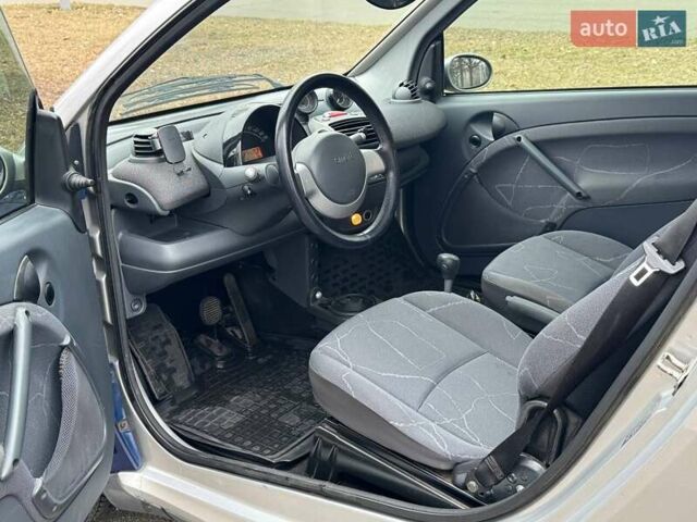 Сірий Смарт Fortwo, об'ємом двигуна 0.8 л та пробігом 163 тис. км за 4200 $, фото 11 на Automoto.ua