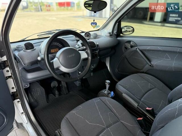 Сірий Смарт Fortwo, об'ємом двигуна 0.7 л та пробігом 235 тис. км за 3700 $, фото 18 на Automoto.ua