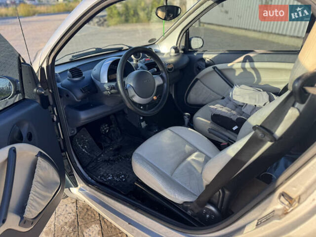 Сірий Смарт Fortwo, об'ємом двигуна 0.7 л та пробігом 170 тис. км за 3250 $, фото 2 на Automoto.ua