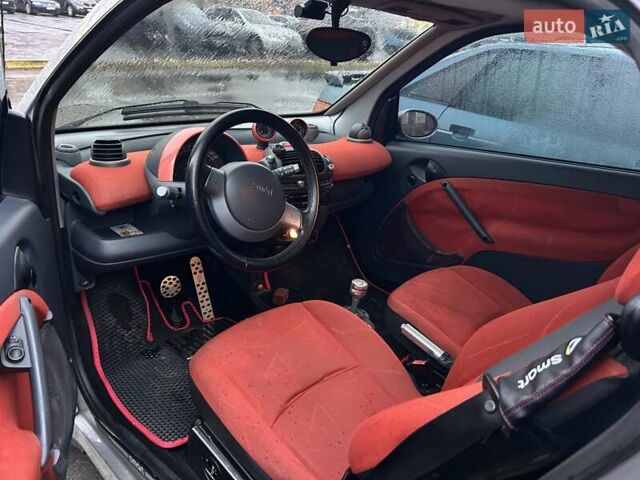 Серый Смарт Форту, объемом двигателя 0.7 л и пробегом 170 тыс. км за 3999 $, фото 2 на Automoto.ua