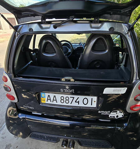 Сірий Смарт Fortwo, об'ємом двигуна 0.7 л та пробігом 197 тис. км за 3300 $, фото 4 на Automoto.ua