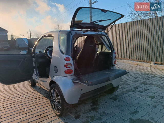 Сірий Смарт Fortwo, об'ємом двигуна 0.7 л та пробігом 192 тис. км за 3500 $, фото 6 на Automoto.ua