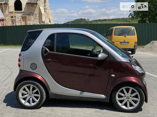 Сірий Смарт Fortwo, об'ємом двигуна 0.7 л та пробігом 68 тис. км за 4300 $, фото 8 на Automoto.ua