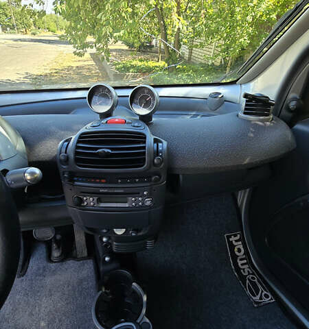 Сірий Смарт Fortwo, об'ємом двигуна 0.7 л та пробігом 197 тис. км за 3300 $, фото 12 на Automoto.ua