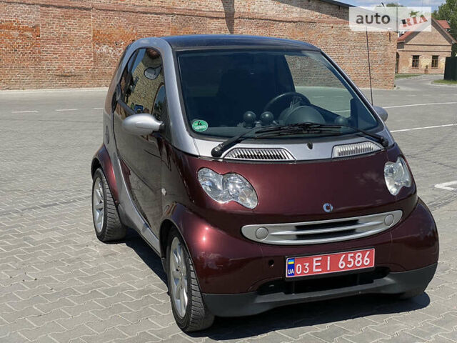 Сірий Смарт Fortwo, об'ємом двигуна 0.7 л та пробігом 68 тис. км за 4300 $, фото 10 на Automoto.ua