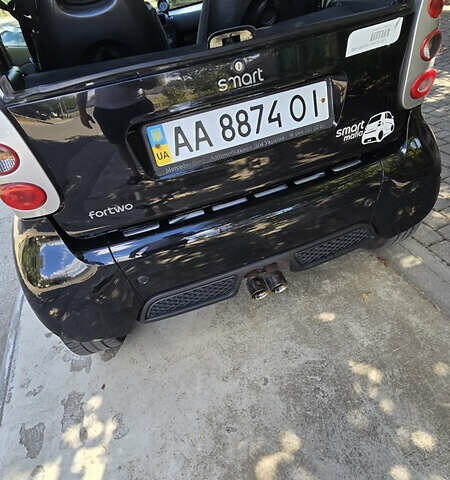 Сірий Смарт Fortwo, об'ємом двигуна 0.7 л та пробігом 197 тис. км за 3300 $, фото 8 на Automoto.ua