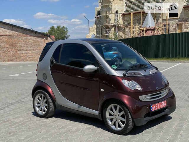 Сірий Смарт Fortwo, об'ємом двигуна 0.7 л та пробігом 68 тис. км за 4300 $, фото 9 на Automoto.ua