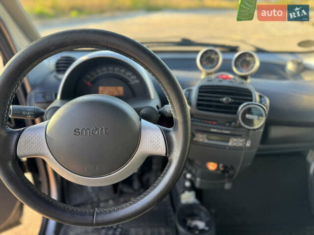 Сірий Смарт Fortwo, об'ємом двигуна 0.7 л та пробігом 170 тис. км за 3250 $, фото 1 на Automoto.ua