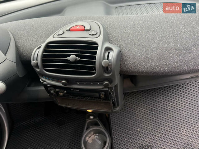 Сірий Смарт Fortwo, об'ємом двигуна 0.8 л та пробігом 240 тис. км за 3800 $, фото 6 на Automoto.ua