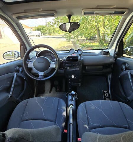 Сірий Смарт Fortwo, об'ємом двигуна 0.7 л та пробігом 197 тис. км за 3300 $, фото 3 на Automoto.ua