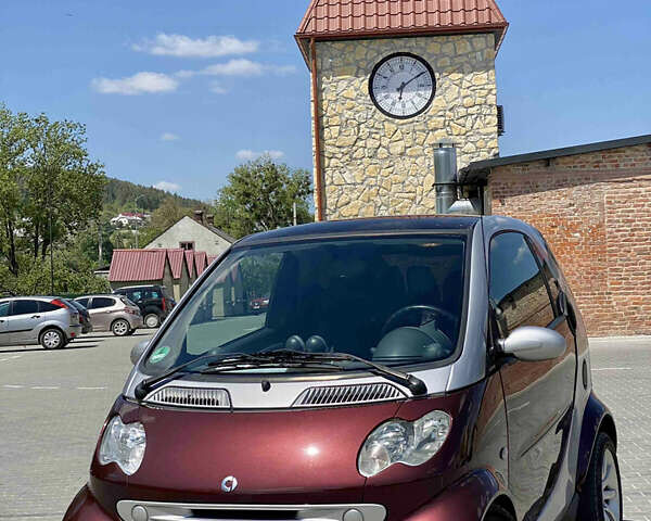 Сірий Смарт Fortwo, об'ємом двигуна 0.7 л та пробігом 68 тис. км за 4300 $, фото 1 на Automoto.ua