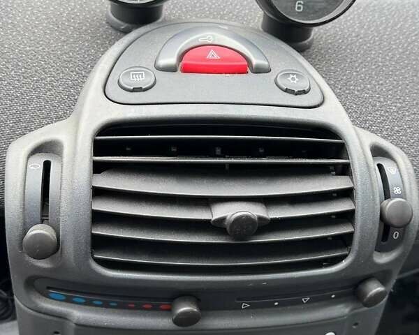Сірий Смарт Fortwo, об'ємом двигуна 0.8 л та пробігом 163 тис. км за 4200 $, фото 8 на Automoto.ua