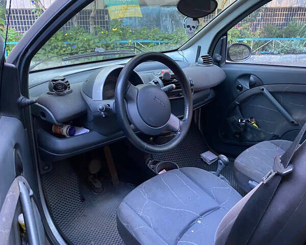 Серый Смарт Форту, объемом двигателя 0.8 л и пробегом 237 тыс. км за 3100 $, фото 4 на Automoto.ua