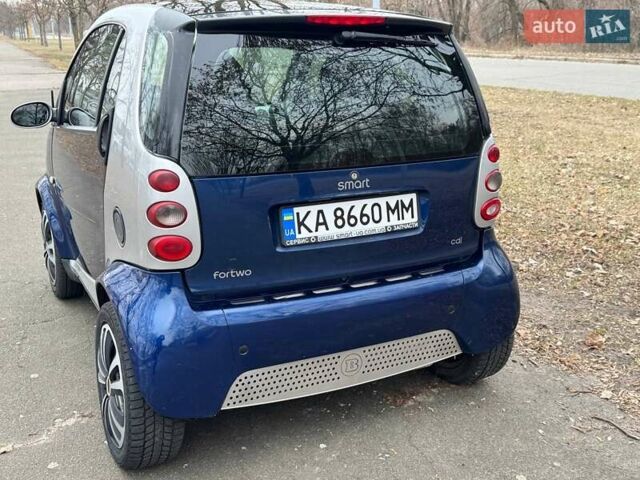 Сірий Смарт Fortwo, об'ємом двигуна 0.8 л та пробігом 163 тис. км за 4200 $, фото 3 на Automoto.ua
