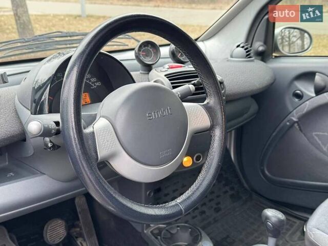 Сірий Смарт Fortwo, об'ємом двигуна 0.8 л та пробігом 163 тис. км за 4200 $, фото 10 на Automoto.ua