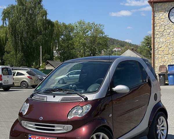 Сірий Смарт Fortwo, об'ємом двигуна 0.7 л та пробігом 68 тис. км за 4300 $, фото 2 на Automoto.ua