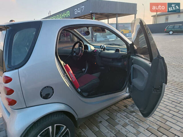 Сірий Смарт Fortwo, об'ємом двигуна 0.7 л та пробігом 192 тис. км за 3500 $, фото 5 на Automoto.ua