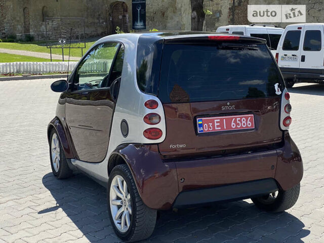 Сірий Смарт Fortwo, об'ємом двигуна 0.7 л та пробігом 68 тис. км за 4300 $, фото 5 на Automoto.ua