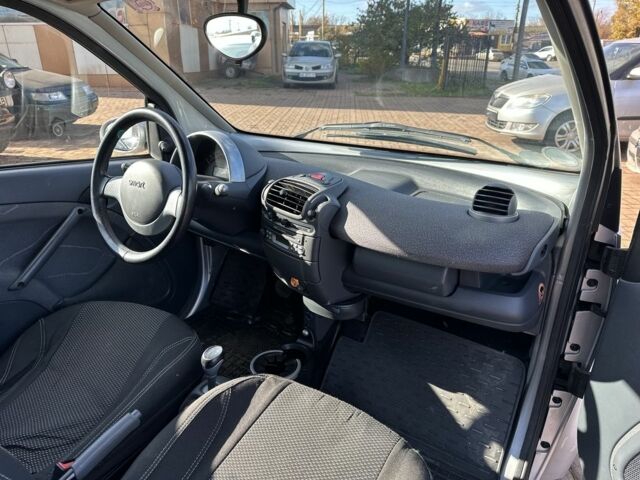 Сірий Смарт Fortwo, об'ємом двигуна 0.7 л та пробігом 95 тис. км за 4200 $, фото 4 на Automoto.ua