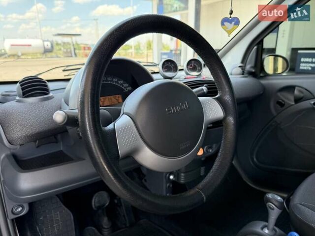Сірий Смарт Fortwo, об'ємом двигуна 0.7 л та пробігом 235 тис. км за 3700 $, фото 17 на Automoto.ua