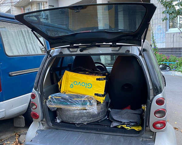 Серый Смарт Форту, объемом двигателя 0.8 л и пробегом 237 тыс. км за 3100 $, фото 7 на Automoto.ua