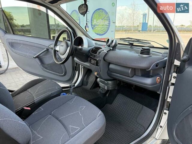 Сірий Смарт Fortwo, об'ємом двигуна 0.7 л та пробігом 235 тис. км за 3700 $, фото 20 на Automoto.ua