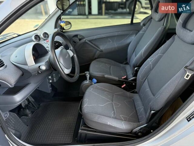 Сірий Смарт Fortwo, об'ємом двигуна 0.7 л та пробігом 235 тис. км за 3700 $, фото 13 на Automoto.ua