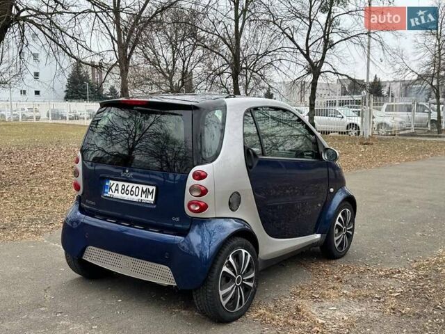Сірий Смарт Fortwo, об'ємом двигуна 0.8 л та пробігом 163 тис. км за 4200 $, фото 4 на Automoto.ua